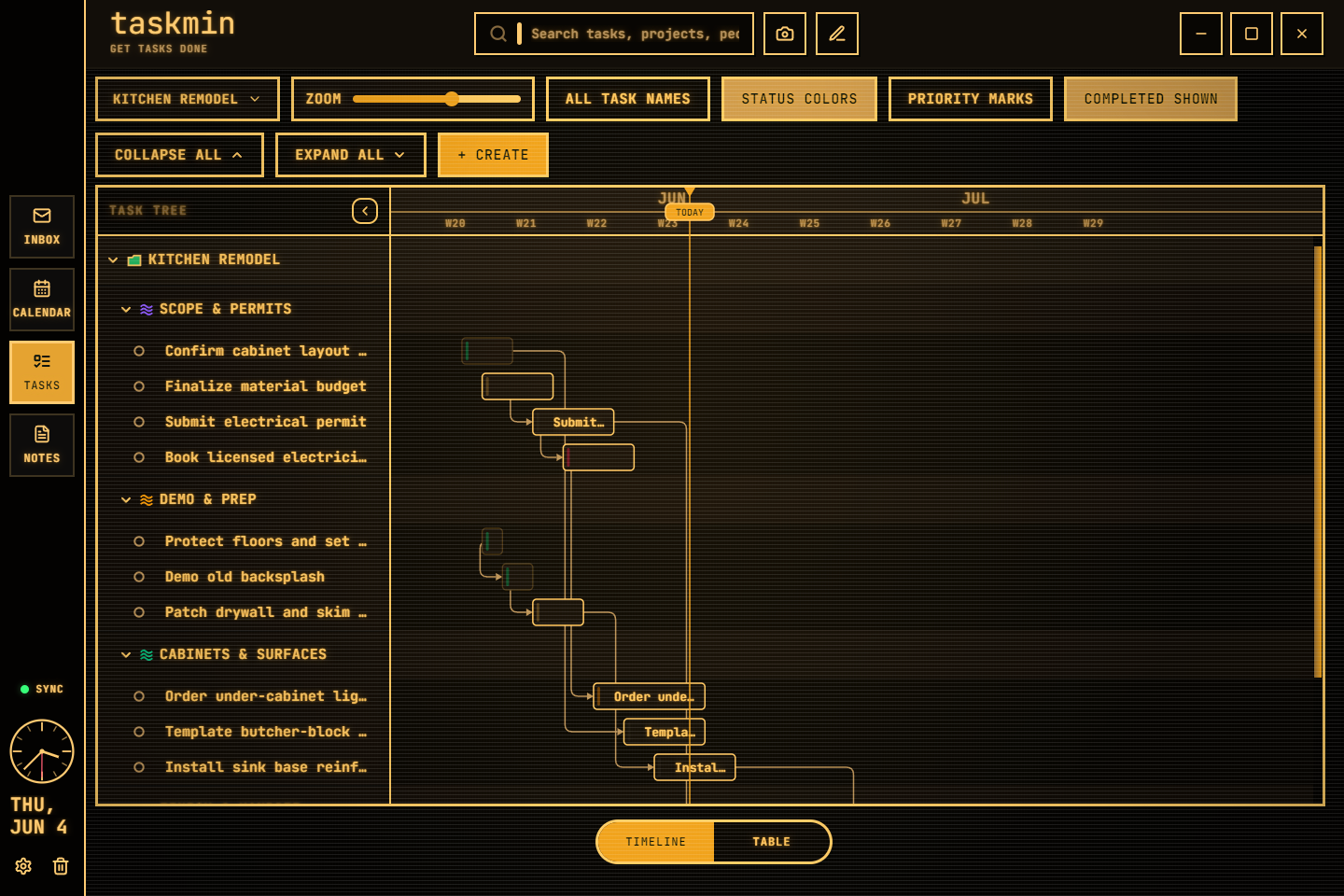 Taskmin terminal theme timeline screenshot